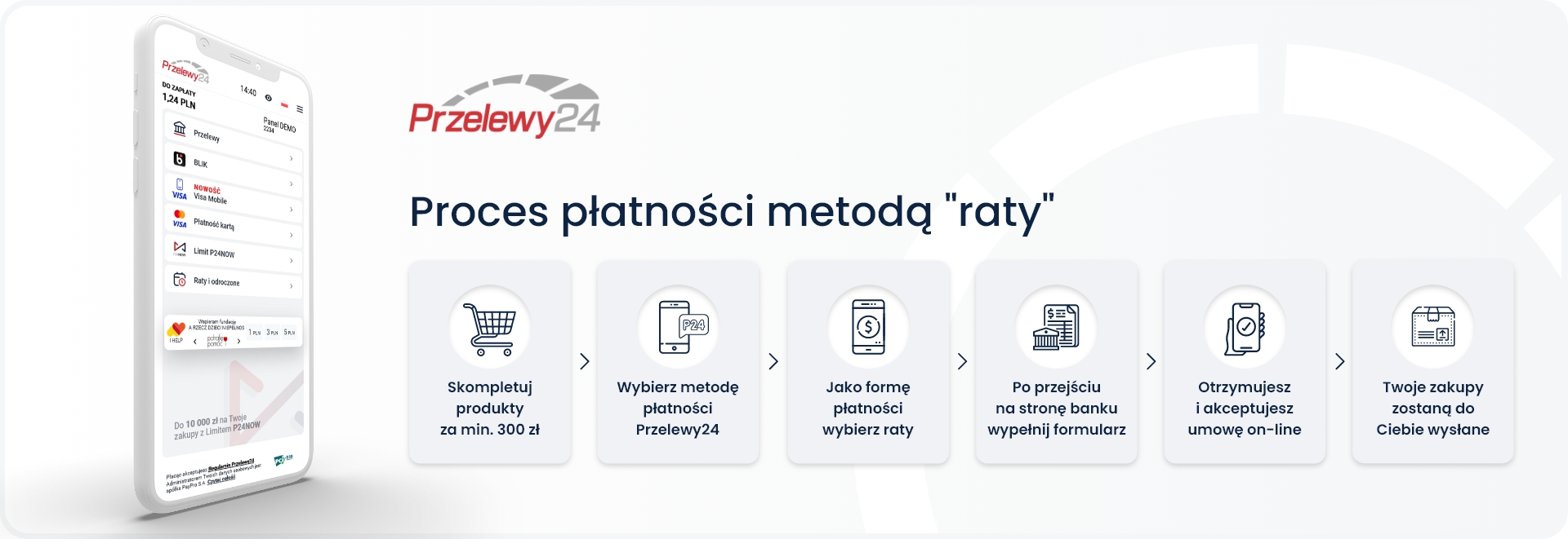 proces_platnosci_raty.jpg